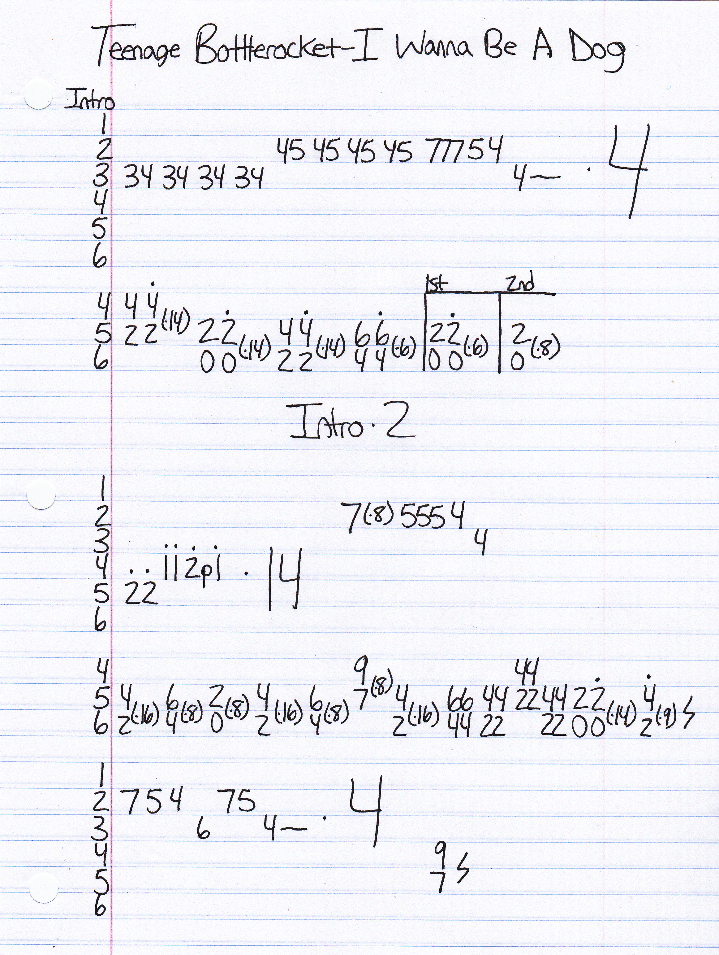 High quality guitar tab for I Wanna Be A Dog by Teenage Bottlerocket off of the album Stay Rad!. ***Complete and accurate guitar tab!***